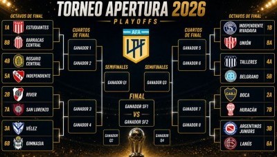 Torneo Apertura: cómo quedaron definidos los cruces de octavos de final